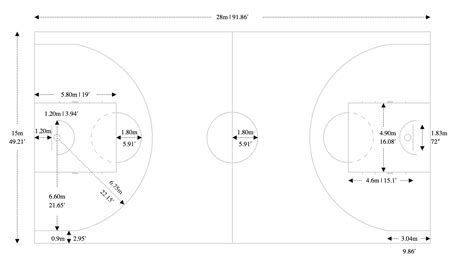 philippine basketball court size|FIBA Basketball Court Dimensions .